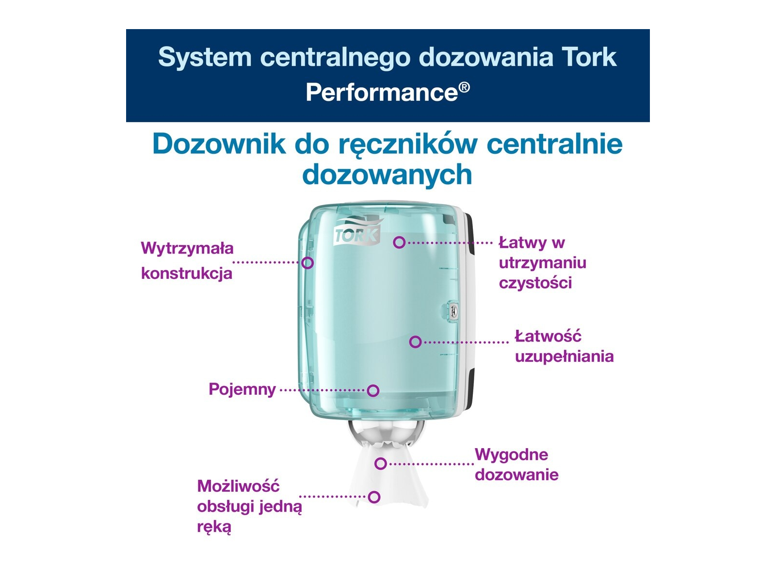 Podglad 2